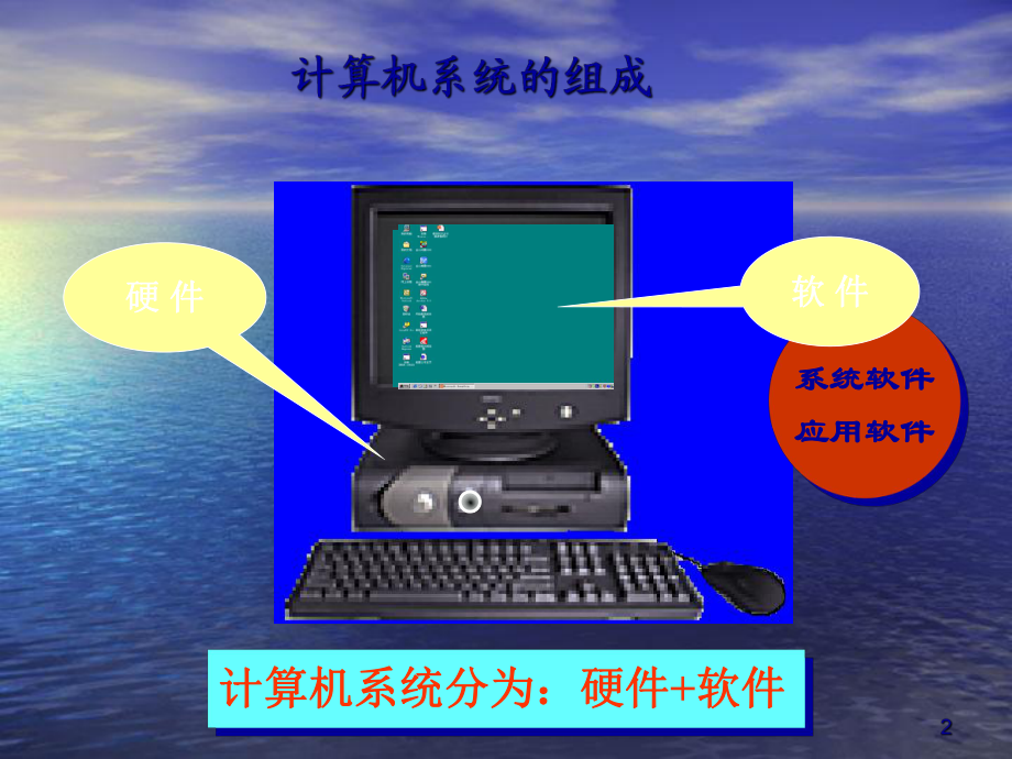 計(jì)算機(jī)系統(tǒng)服務(wù) 從硬件到軟件的橋梁