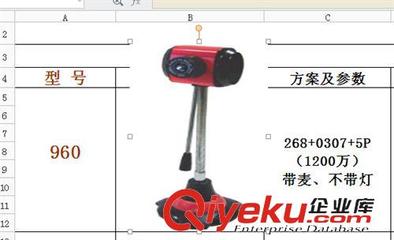 電腦高清攝像頭工廠直銷，即插即用帶麥僅10元起——東莞市樟木頭為民電腦經(jīng)營部
